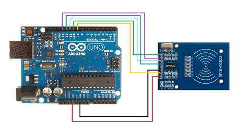 arduino uno rfid reader